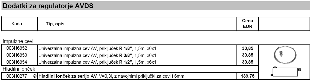 Dodatki za regulatorje AVD, AVDS